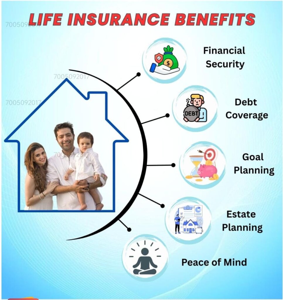 Happy family representing financial security under LIC Jeevan Umang Plan-745.